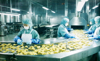 一只雞的華麗轉身 從農場到餐桌，如何衍生出300多種產品的食品生產奇跡